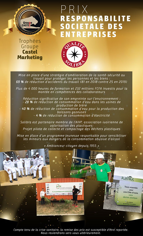 SOLIBRA REMPORTE LE GRAND PRIX DE LA RSE DU GROUPE CASTEL